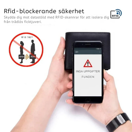 Atlas Slim RFID Plånbok